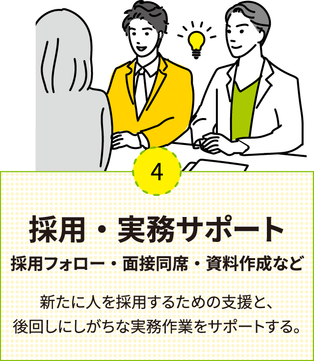 4 採用・実務サポート 採用フォロー・面接同席・資料作成など 新たに人を採用するための支援と、後回しにしがちな実務作業をサポートする。