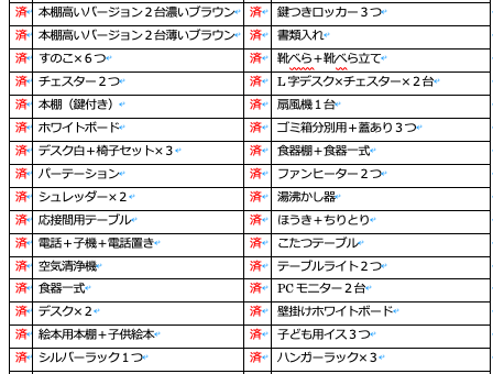 古民家移転プロジェクト☆オフィス用品回収状況