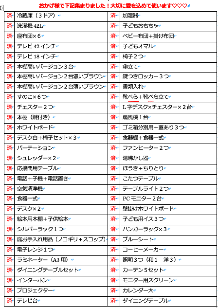 古民家移転プロジェクト☆オフィス用品回収状況